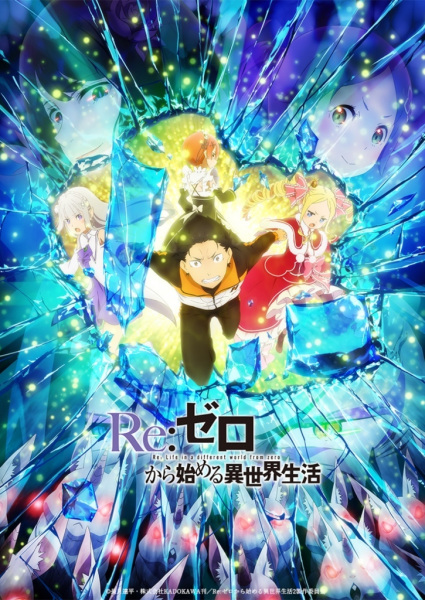 Tokyo Revengers