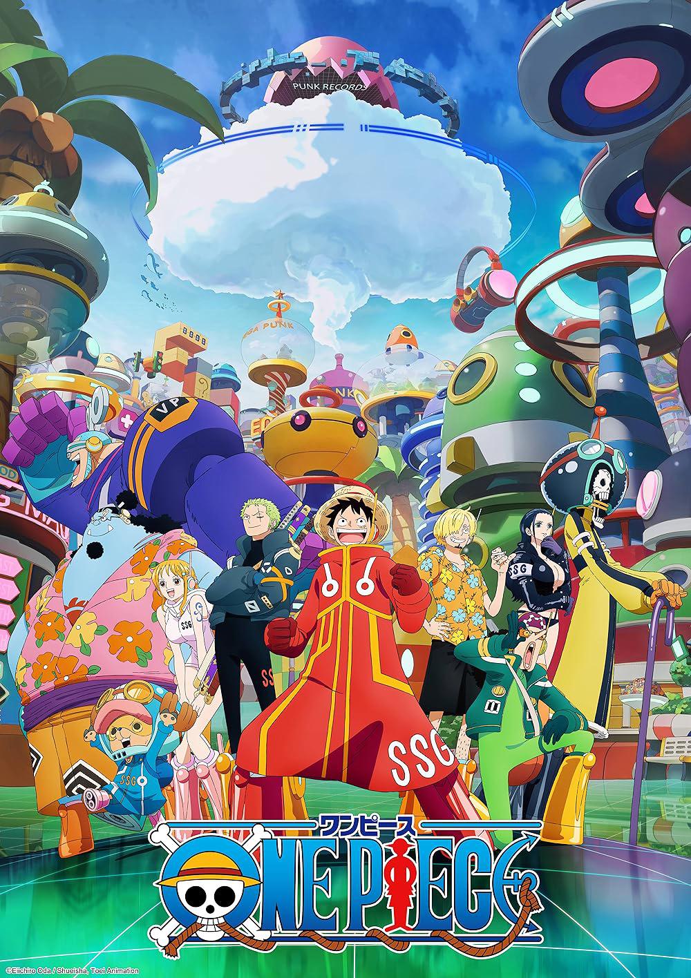 Best Anime Like One Piece: Adventure Anime to Watch Next